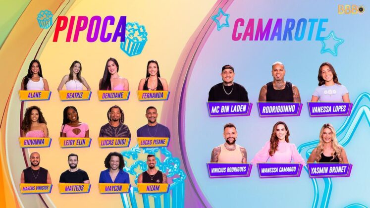Os 18 primeiros participantes do BBB24